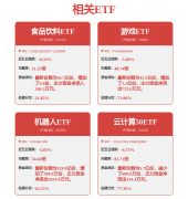 IDC：估计2026年中国机械人流程从动化+AI处理方案