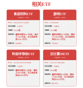 涨停雷达：核聚变+机械人+算力+机械视觉 合锻智